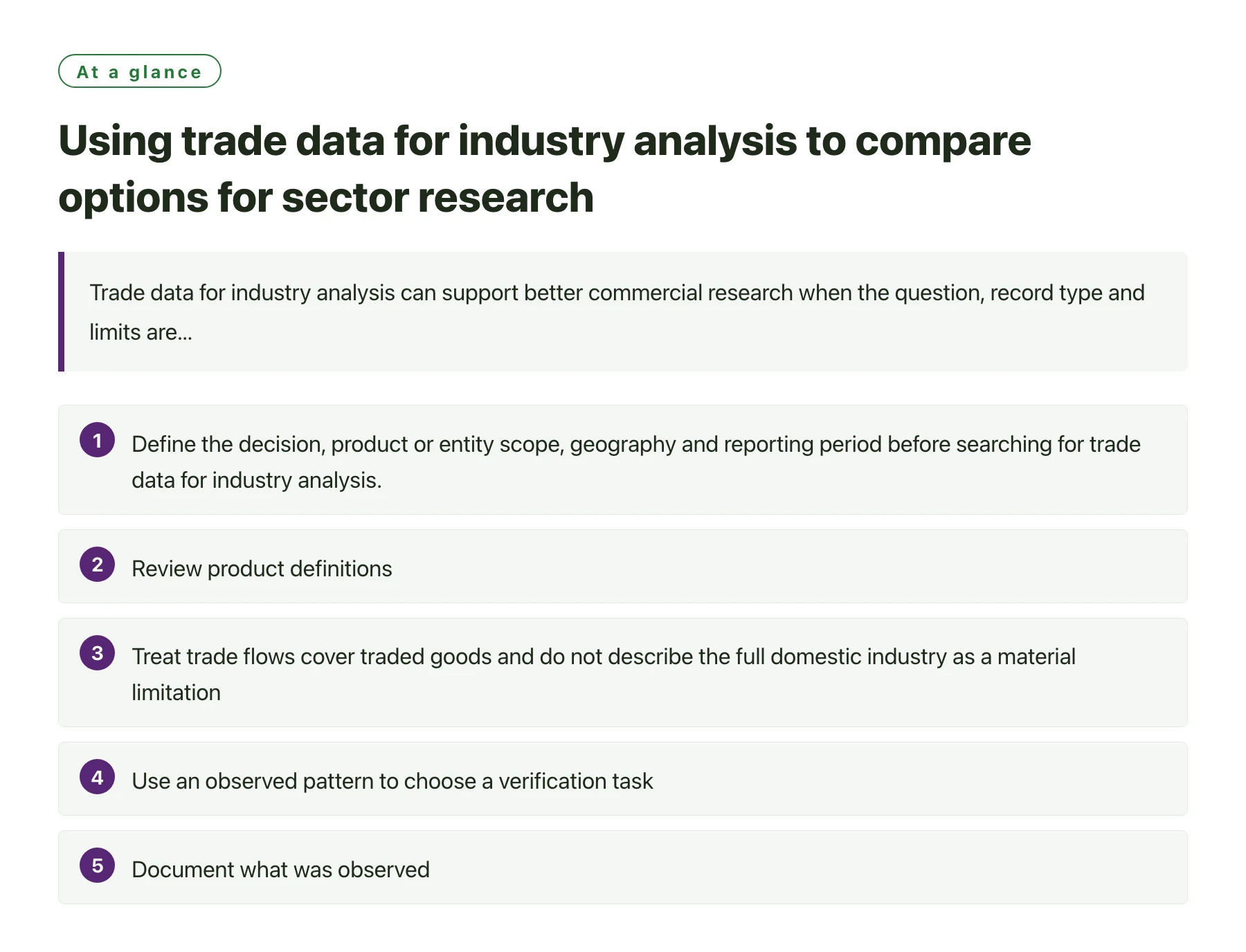 Using trade data for industry analysis to compare options for sector research——全文要点速览
